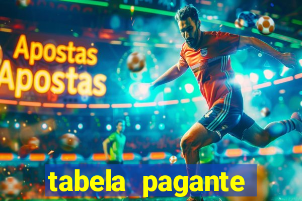tabela pagante fortune tiger